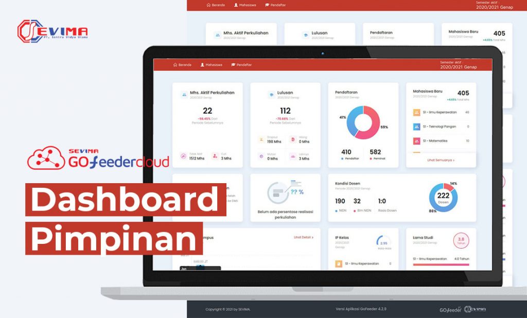 Dashboard Pimpinan Di Siakad Solusi Percepatan Pengambilan Keputusan