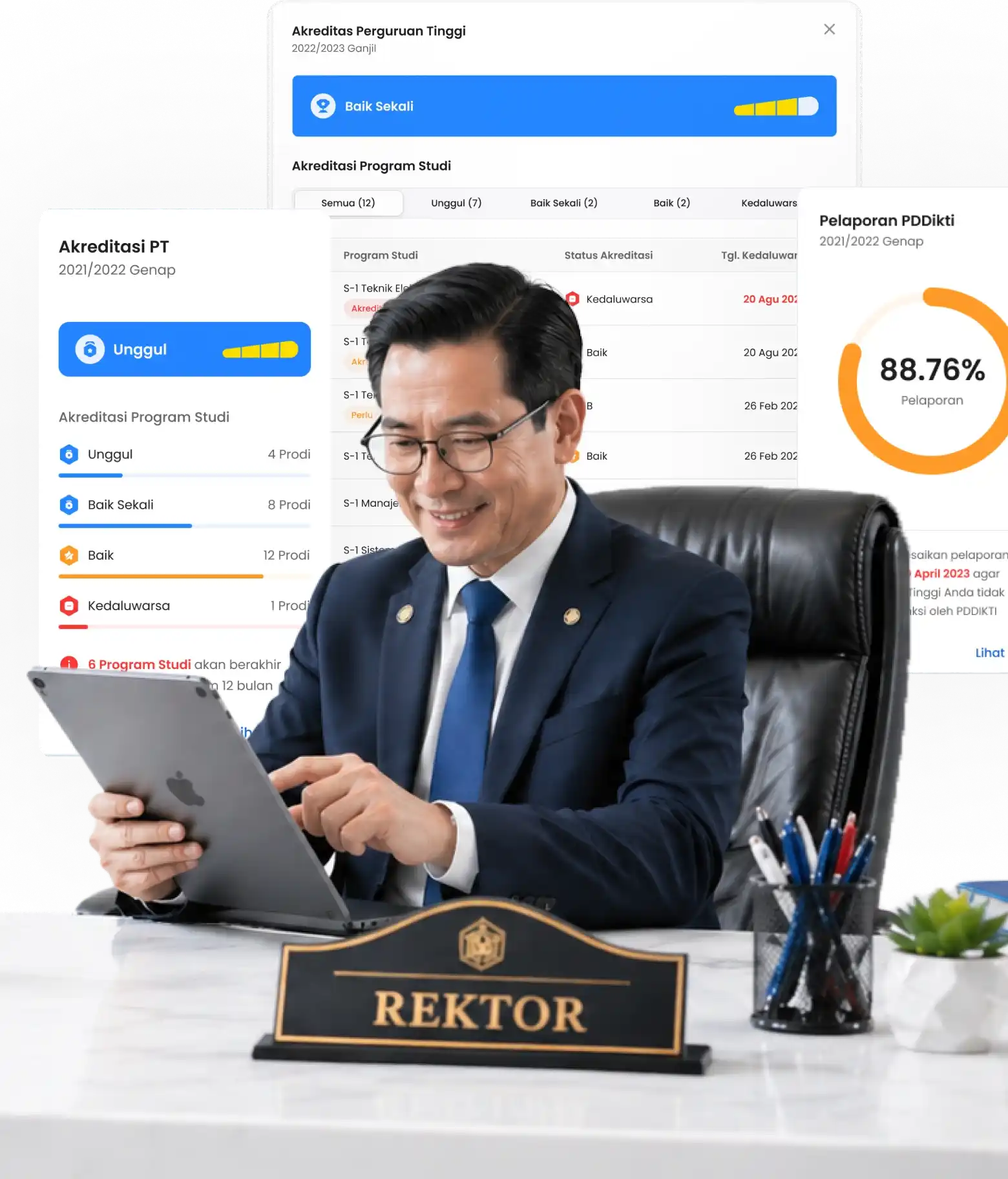 Visual Akreditasi Unggul SEVIMA