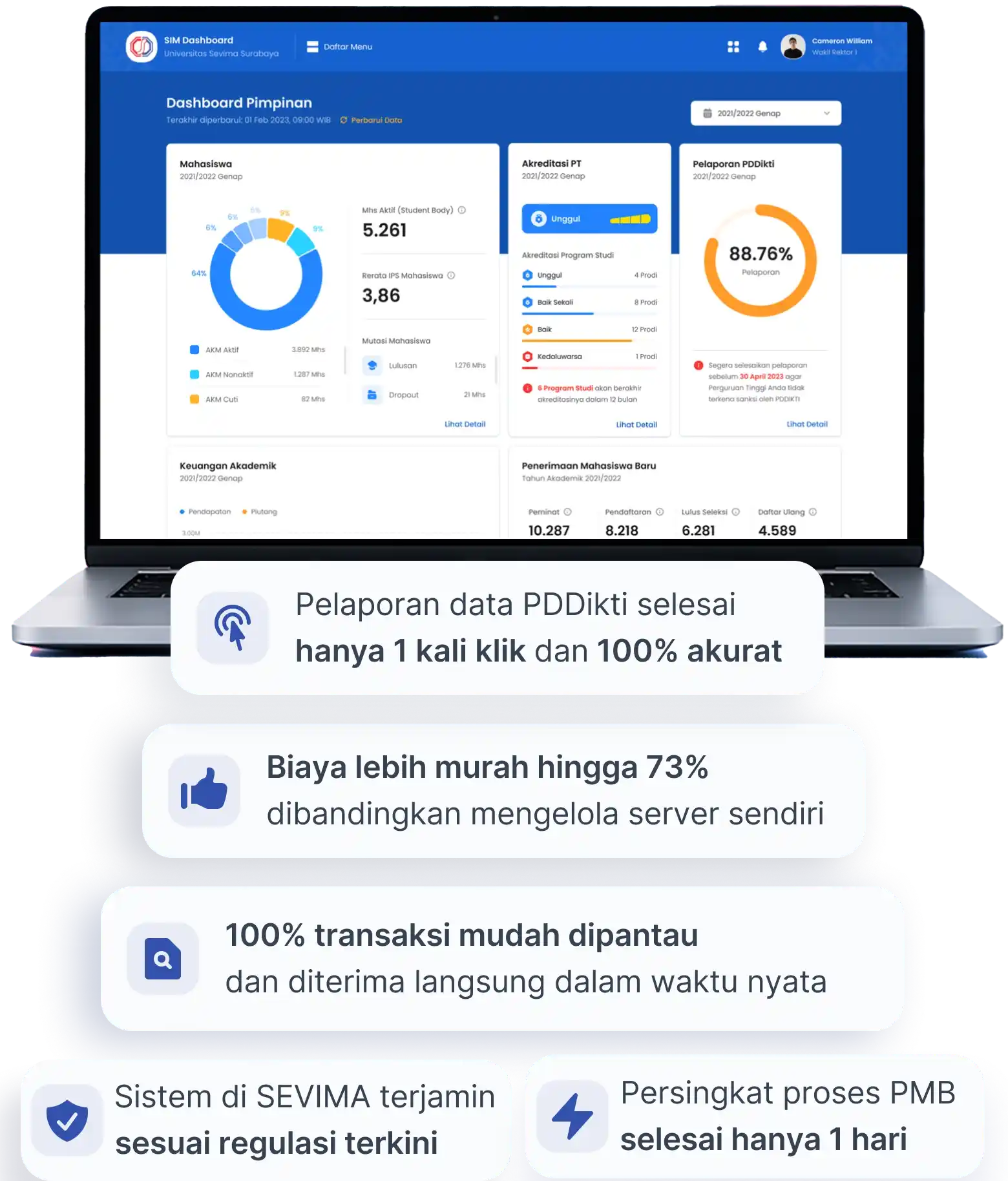 Dashboard SEVIMA
