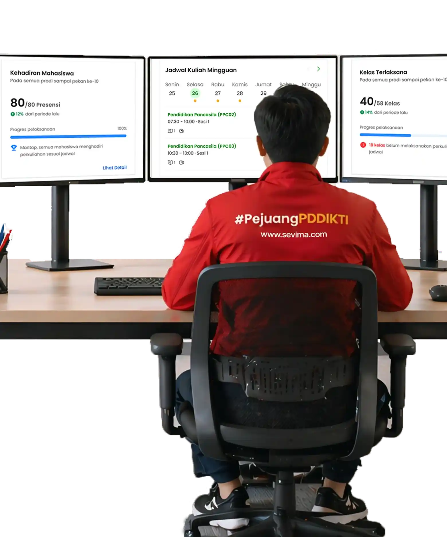 Satu platform patuhi regulasi SEVIMA