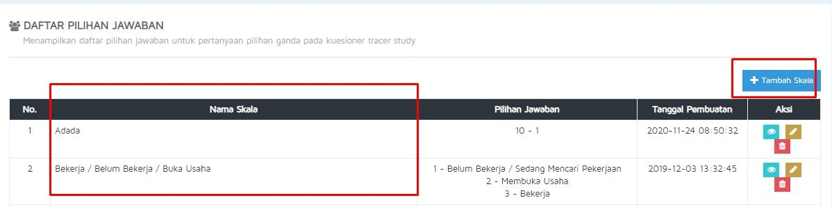 Gambar 8.1 — Daftar Jawaban Tracer Study