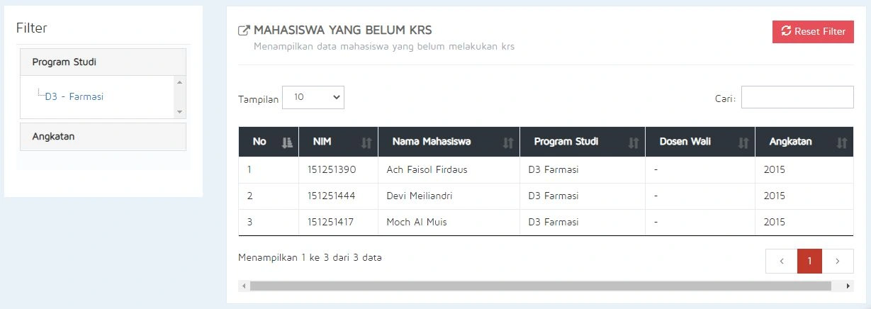 Gambar 3.13 — Daftar Mahasiswa Belum KRS