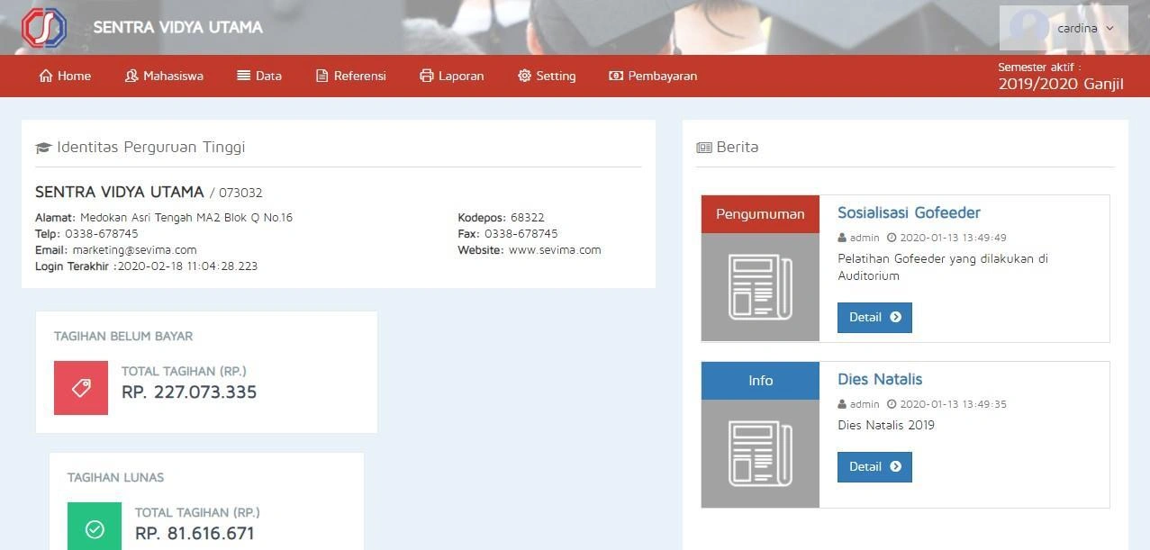 Dashboard Administrasi Keuangan