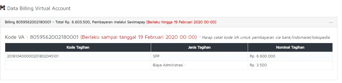 Gambar 5.3 — Data VA