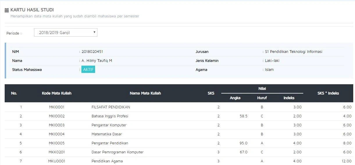 Gambar 3.2 — KHS Online