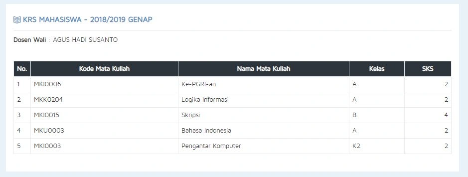 Gambar 2.2 — Kartu Rencana Studi