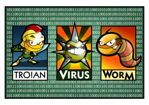 Apa Perbedaan Virus, Malware, Worm, & Trojan?