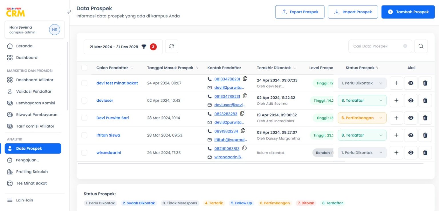 Gambar 1. Tampilan dashboard manajemen data prospek