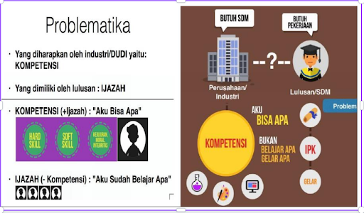 Sumber: Screenshot PPT Dirjen-Dikti, 12 Juni 2020