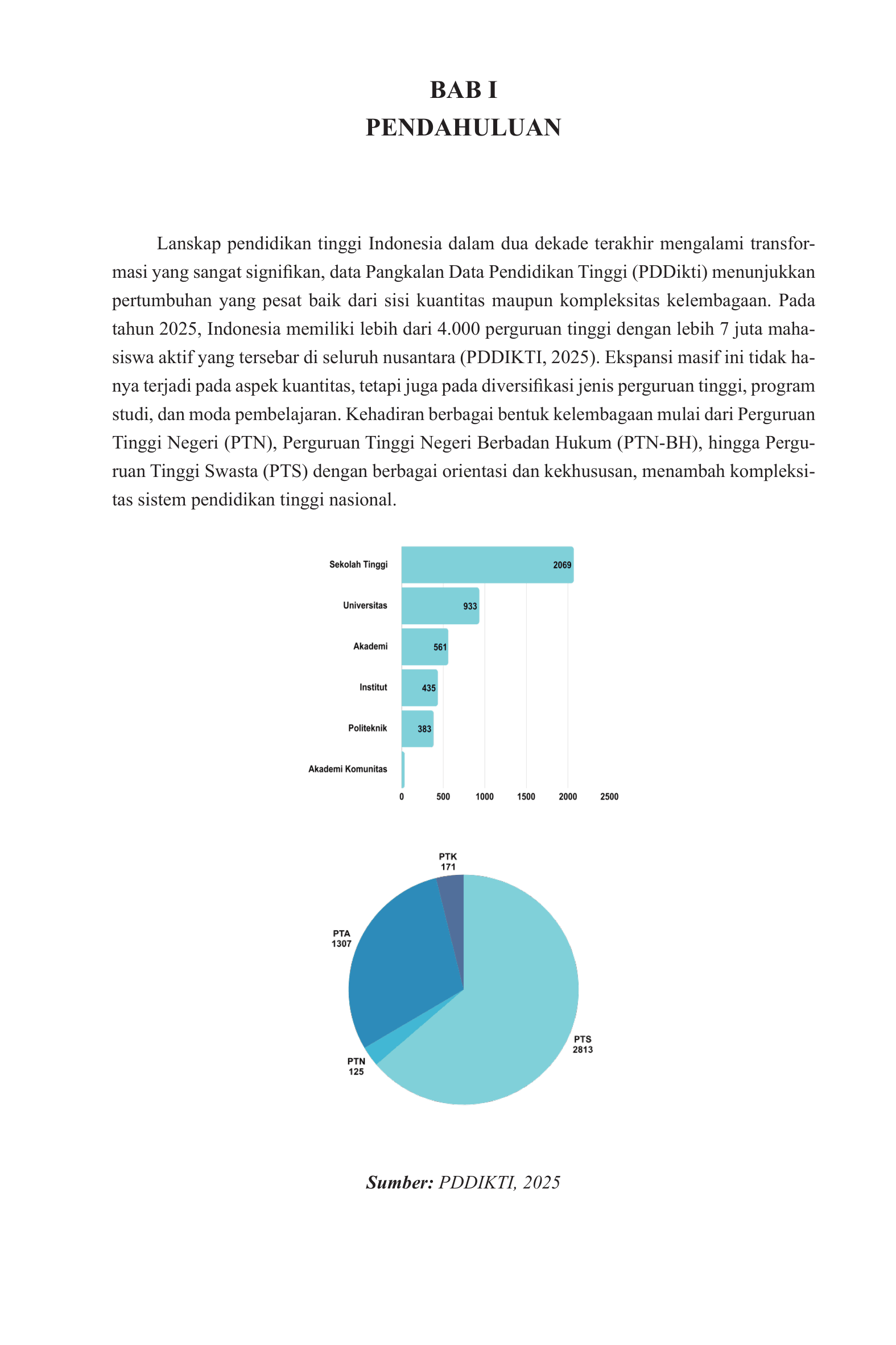 Administrasi Pendidikan Tinggi Dalam Perspektif Kebijakan, Pembiayaan Dan Manajemen Kelembagaan