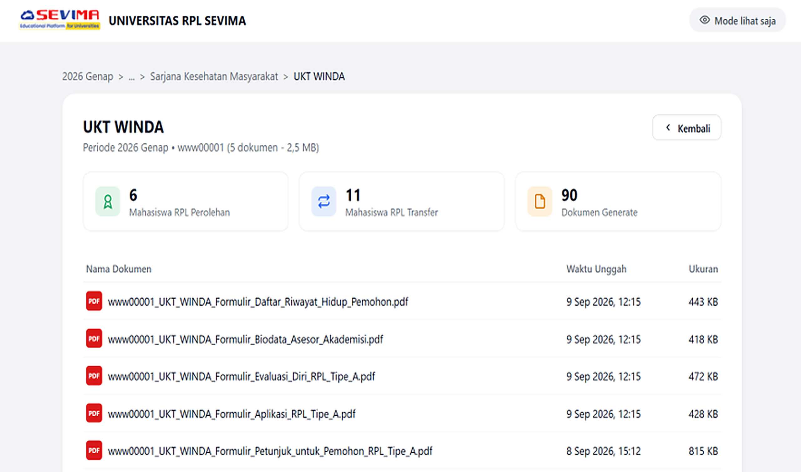 Data Calon Mahasiswa RPL